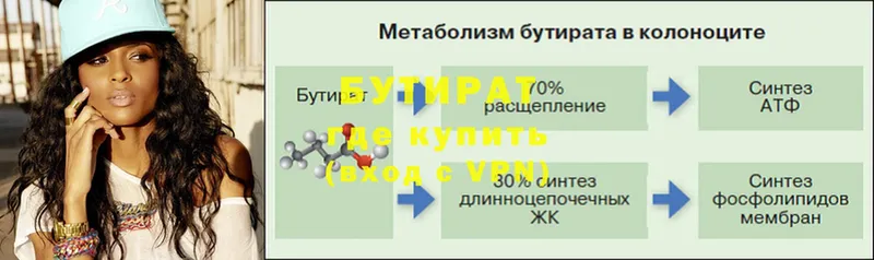 БУТИРАТ жидкий экстази  закладки  Белёв 